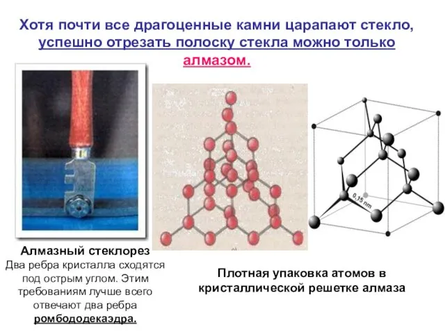 Хотя почти все драгоценные камни царапают стекло, успешно отрезать полоску