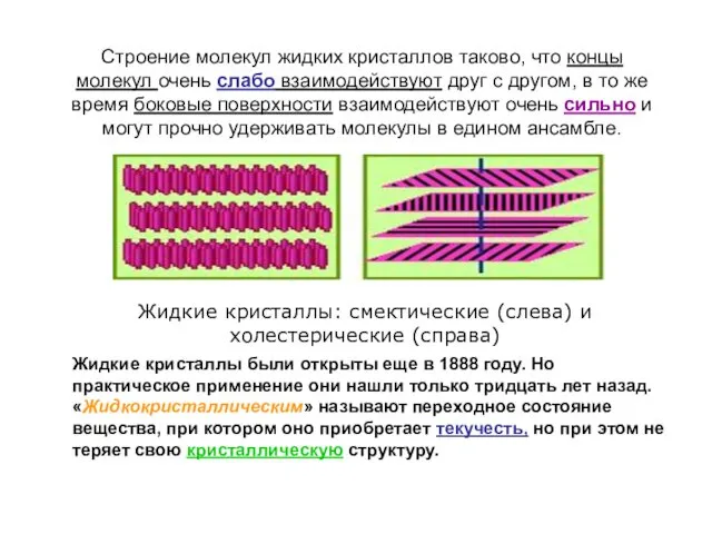 Строение молекул жидких кристаллов таково, что концы молекул очень слабо