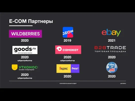 E-COM Партнеры 2020 2020 субдистрибьютор 2020 субдистрибьютор 2020 субдистрибьютор 2019 2020 2021 2020
