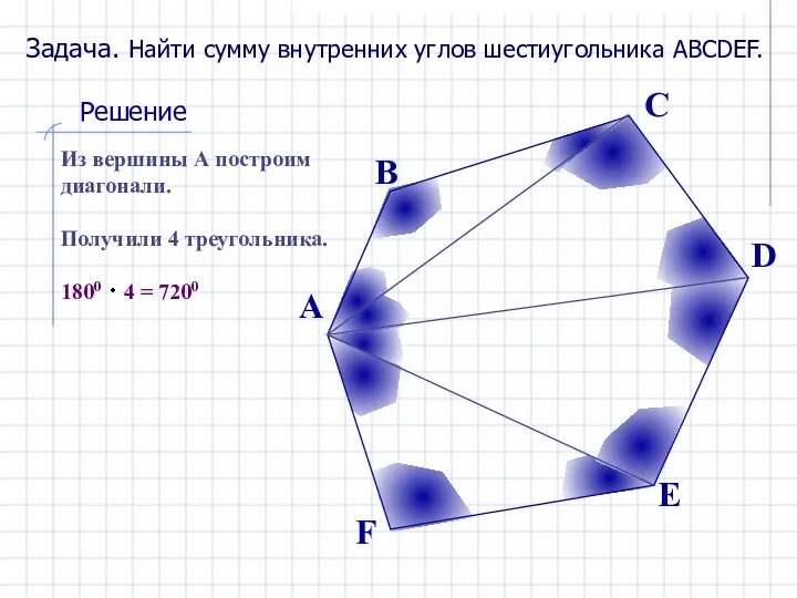 Задача. Найти сумму внутренних углов шестиугольника ABCDEF. Решение Из вершины А построим диагонали.