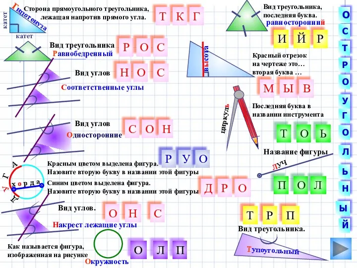 х о р д а Красным цветом выделена фигура. Назовите вторую букву в