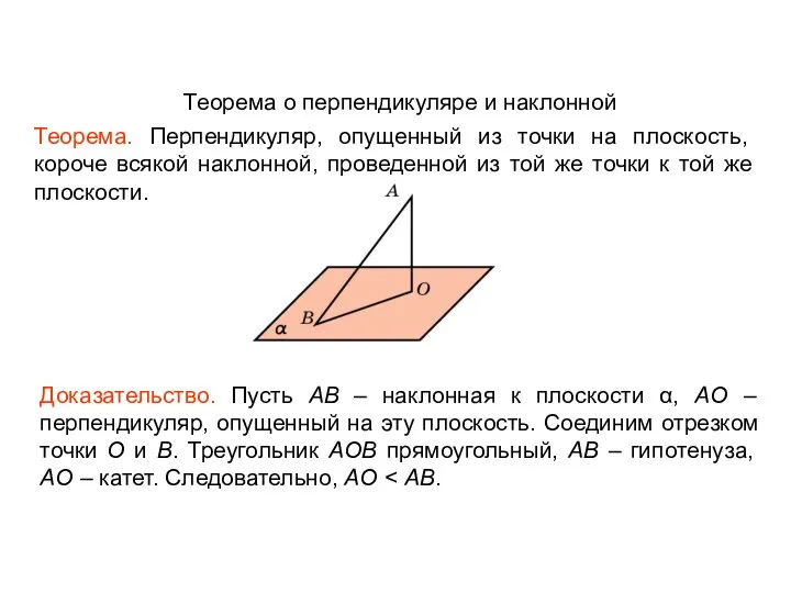 Теорема о перпендикуляре и наклонной Теорема. Перпендикуляр, опущенный из точки