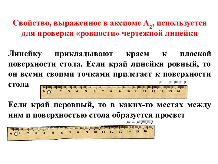 Свойство, выраженное в аксиоме А2, используется для проверки «ровности» чертежной