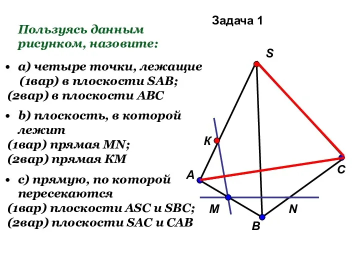 Пользуясь данным рисунком, назовите: а) четыре точки, лежащие (1вар) в