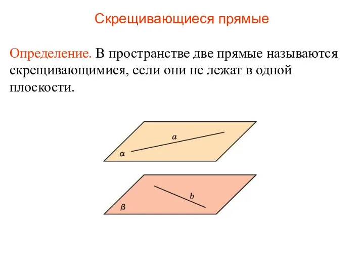 Определение. В пространстве две прямые называются скрещивающимися, если они не лежат в одной плоскости. Скрещивающиеся прямые