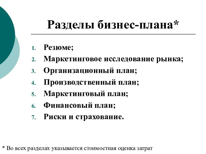 Разделы бизнес-плана* Резюме; Маркетинговое исследование рынка; Организационный план; Производственный план;