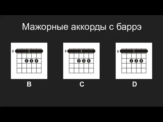 Мажорные аккорды c баррэ B C D