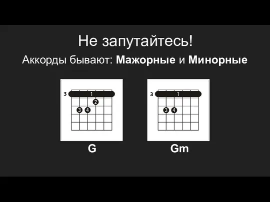 Не запутайтесь! Аккорды бывают: Мажорные и Минорные G Gm