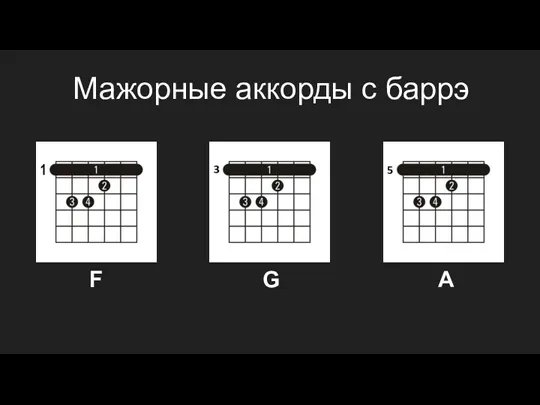 Мажорные аккорды c баррэ F G A