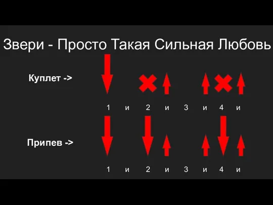 Звери - Просто Такая Сильная Любовь Куплет -> Припев ->