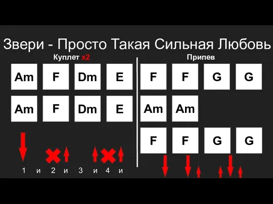 Звери - Просто Такая Сильная Любовь Am F Dm E