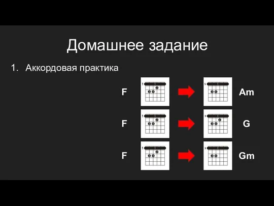 Аккордовая практика Домашнее задание F Am G Gm F F