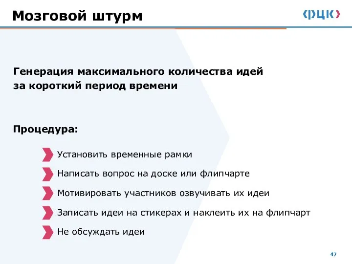 Мозговой штурм Процедура: Установить временные рамки Написать вопрос на доске