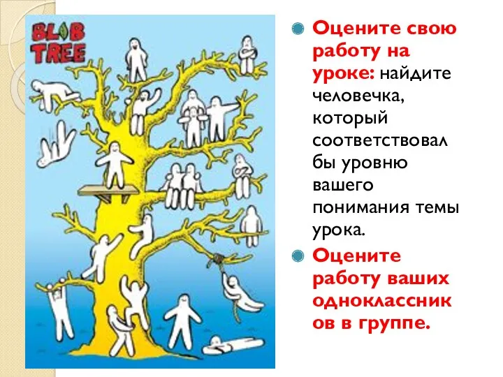 Оцените свою работу на уроке: найдите человечка, который соответствовал бы