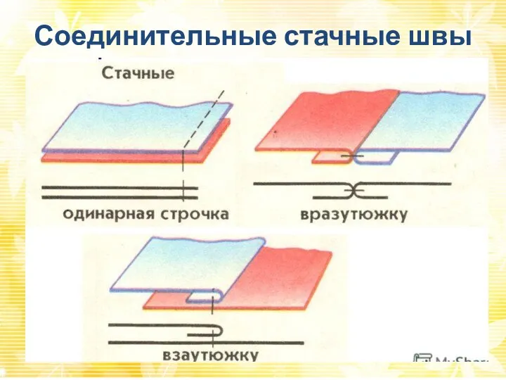 Соединительные стачные швы