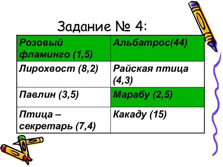 Задание № 4: