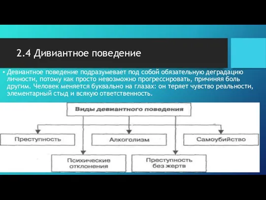 2.4 Дивиантное поведение Девиантное поведение подразумевает под собой обязательную деградацию