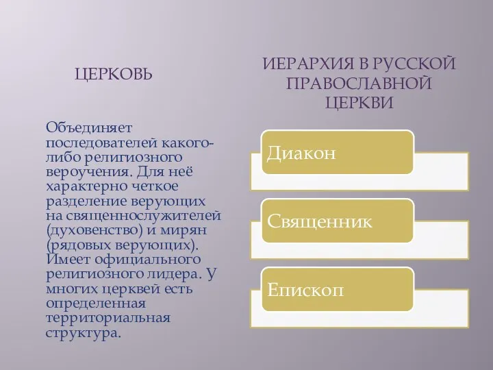 ЦЕРКОВЬ ИЕРАРХИЯ В РУССКОЙ ПРАВОСЛАВНОЙ ЦЕРКВИ Объединяет последователей какого-либо религиозного