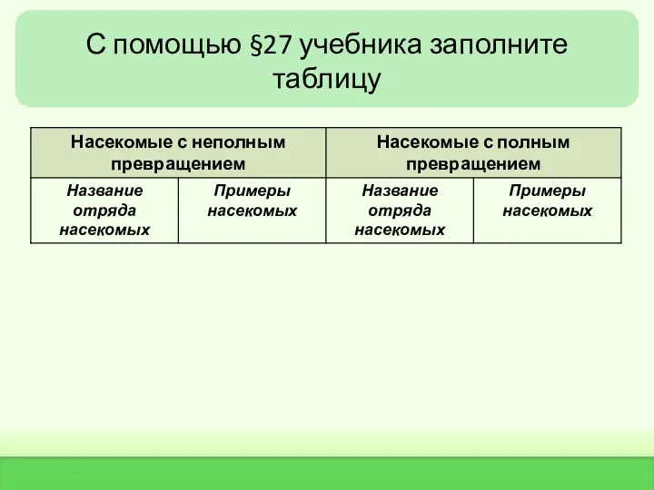 С помощью §27 учебника заполните таблицу