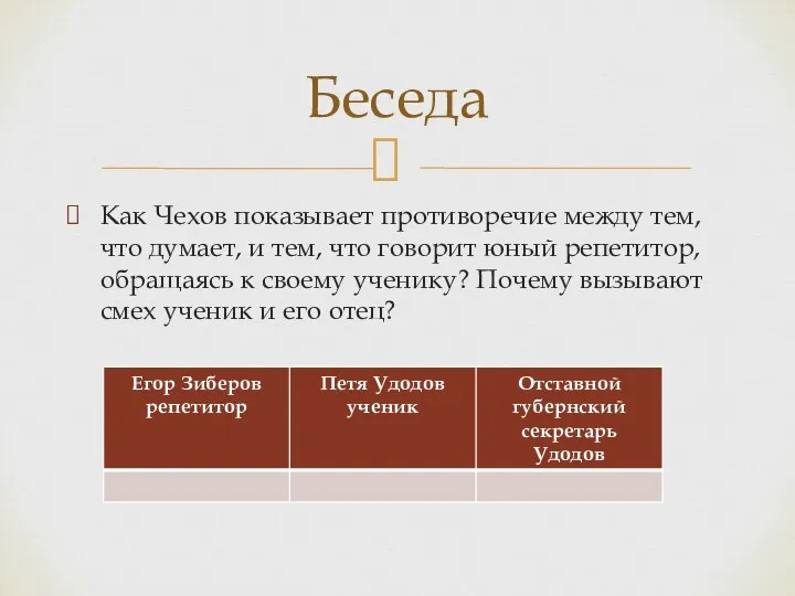 Как Чехов показывает противоречие между тем, что думает, и тем,