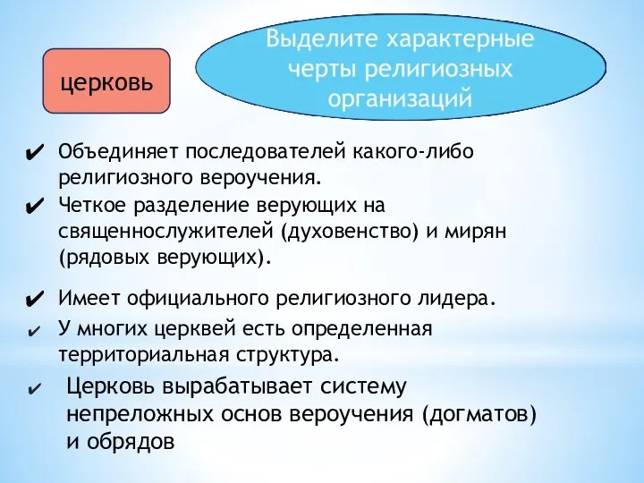 Церковь вырабатывает систему непреложных основ вероучения (догматов) и обрядов церковь