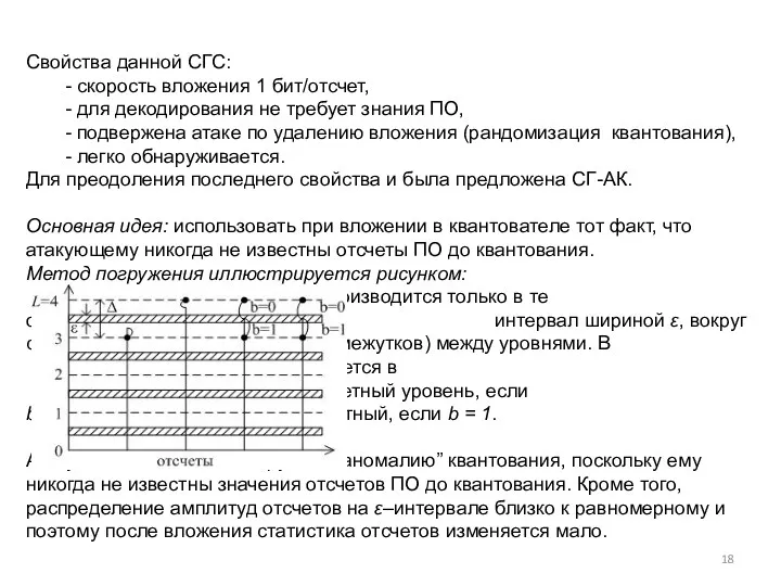 Свойства данной СГС: - скорость вложения 1 бит/отсчет, - для