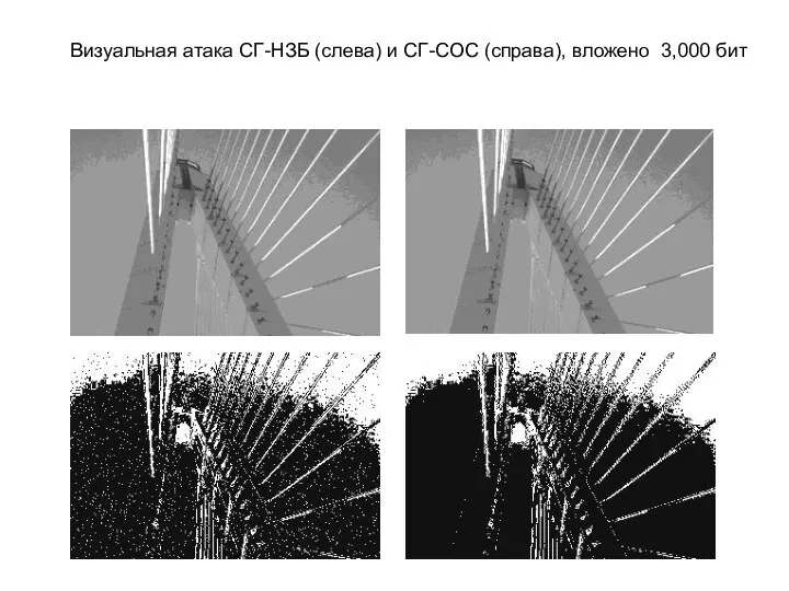 Визуальная атака СГ-НЗБ (слева) и СГ-СОС (справа), вложено 3,000 бит