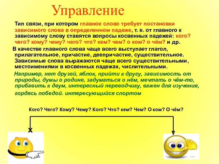 Тип связи, при котором главное слово требует постановки зависимого слова