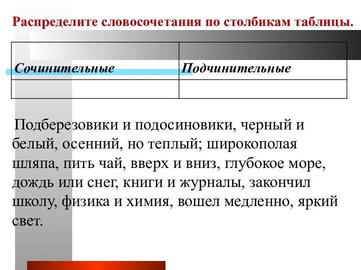 Распределите словосочетания по столбикам таблицы. Подберезовики и подосиновики, черный и