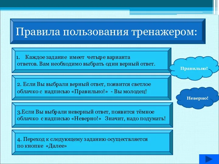 Правила пользования тренажером: Каждое задание имеет четыре варианта ответов. Вам