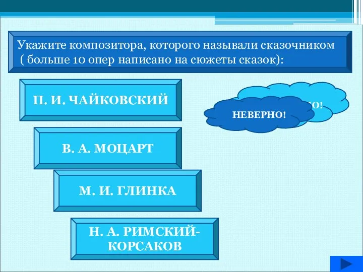 Укажите композитора, которого называли сказочником ( больше 10 опер написано