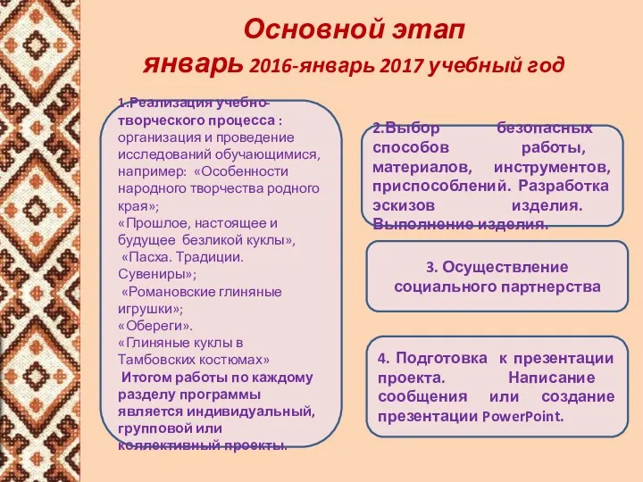 Основной этап январь 2016-январь 2017 учебный год 1.Реализация учебно-творческого процесса