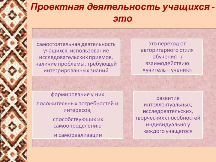 Проектная деятельность учащихся - это