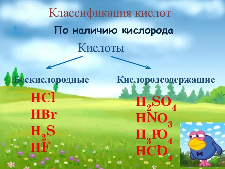 Кислоты Бескислородные Кислородсодержащие НСl НВr Н2S НF Н2S НN Н3Р