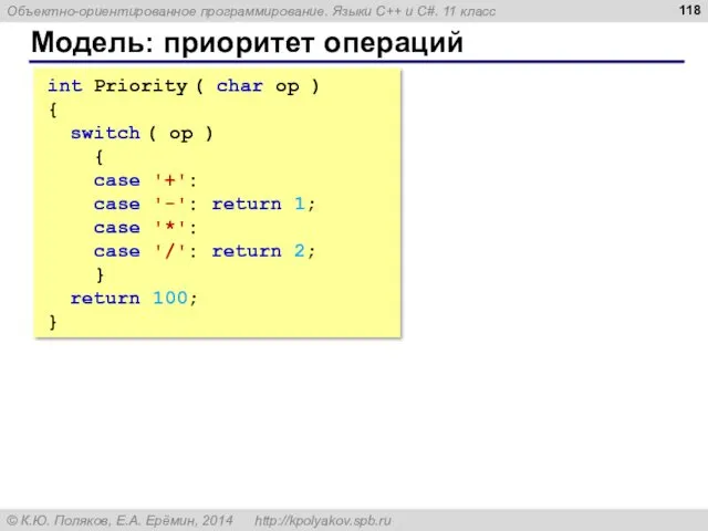 Модель: приоритет операций int Priority ( char op ) {