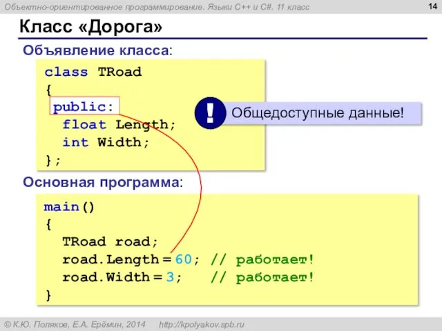 Класс «Дорога» class TRoad { public: float Length; int Width;