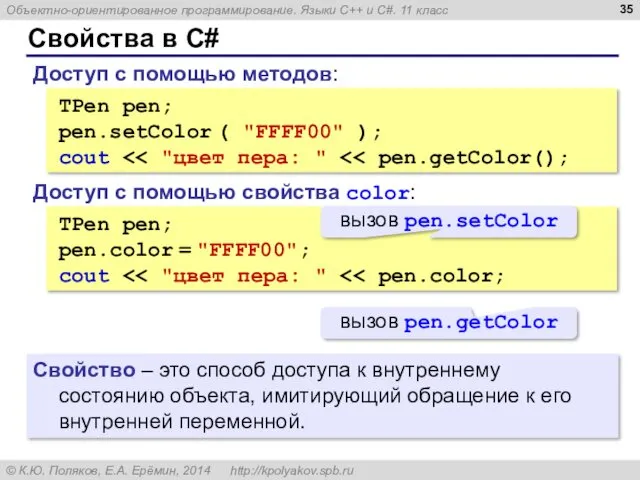 Свойства в C# Свойство – это способ доступа к внутреннему