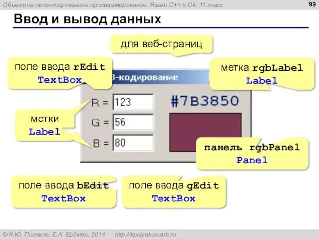 Ввод и вывод данных для веб-страниц метка rgbLabel Label панель