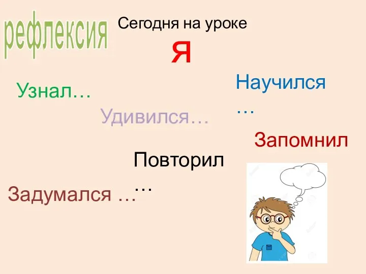 я Узнал… Задумался … Удивился… Повторил… Научился… Запомнил… Сегодня на уроке рефлексия