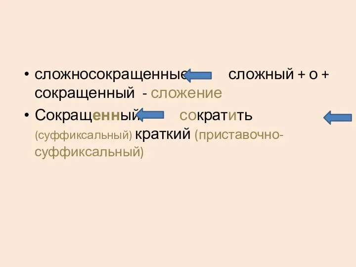 сложносокращенные сложный + о + сокращенный - сложение Сокращенный сократить (суффиксальный) краткий (приставочно-суффиксальный)