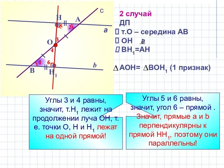 6 4 О 3 Углы 5 и 6 равны, значит,