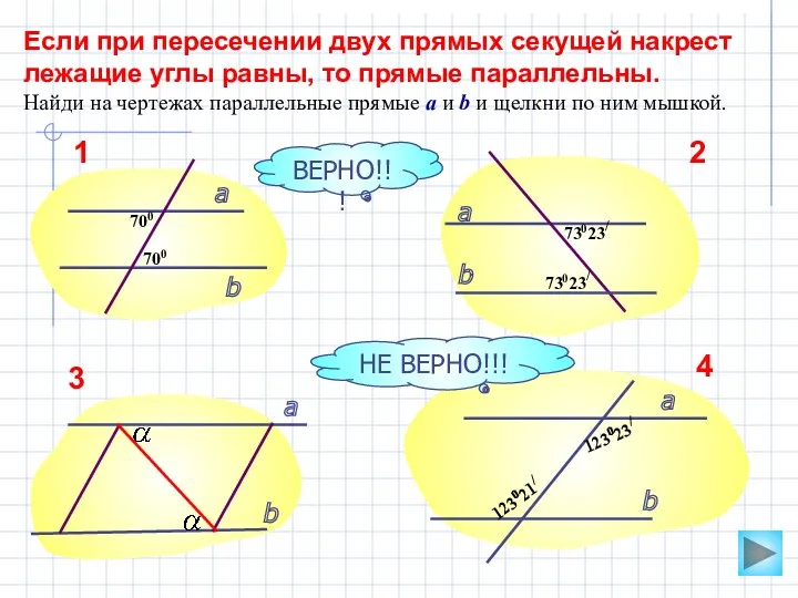 Если при пересечении двух прямых секущей накрест лежащие углы равны,