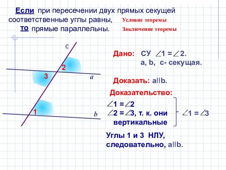 при пересечении двух прямых секущей соответственные углы равны, прямые параллельны.