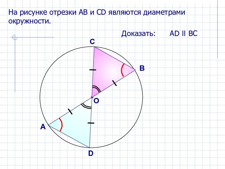 На рисунке отрезки АB и СD являются диаметрами окружности. Доказать: