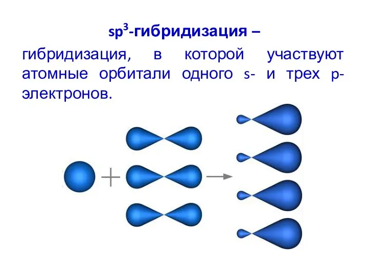 sp3-гибридизация – гибридизация, в которой участвуют атомные орбитали одного s- и трех p-электронов.