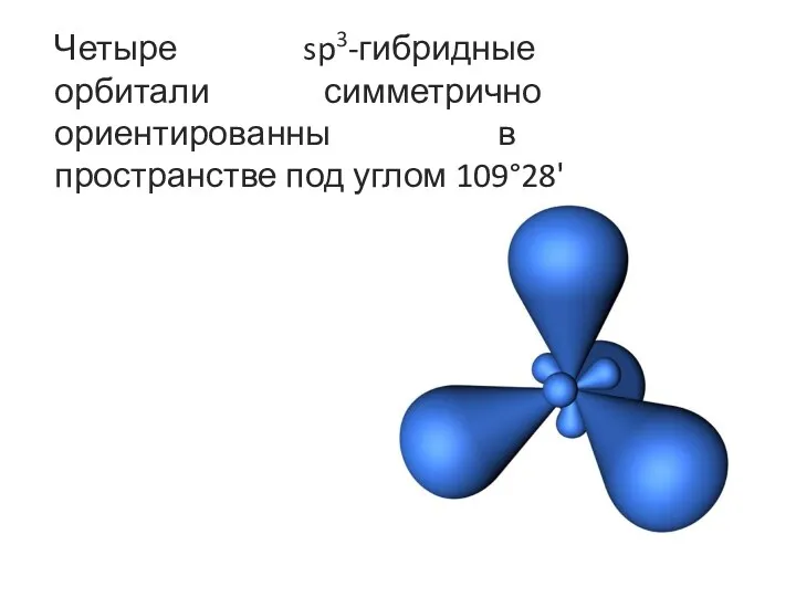 Четыре sp3-гибридные орбитали симметрично ориентированны в пространстве под углом 109°28'