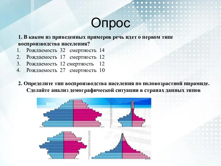 Опрос 1. В каком из приведенных примеров речь идет о