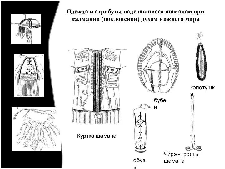 Одежда и атрибуты надевавшиеся шаманом при калмании (поклонении) духам нижнего