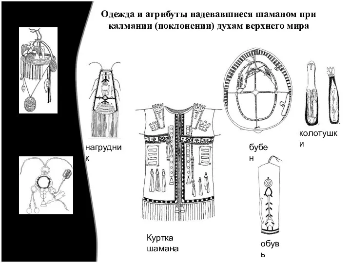Одежда и атрибуты надевавшиеся шаманом при калмании (поклонении) духам верхнего