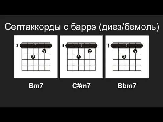 Bm7 С#m7 Bbm7 Септаккорды с баррэ (диез/бемоль)